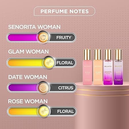 Bella Vita Luxury Long Lasting Women Gift Set | Perfume for Woman - Image 3